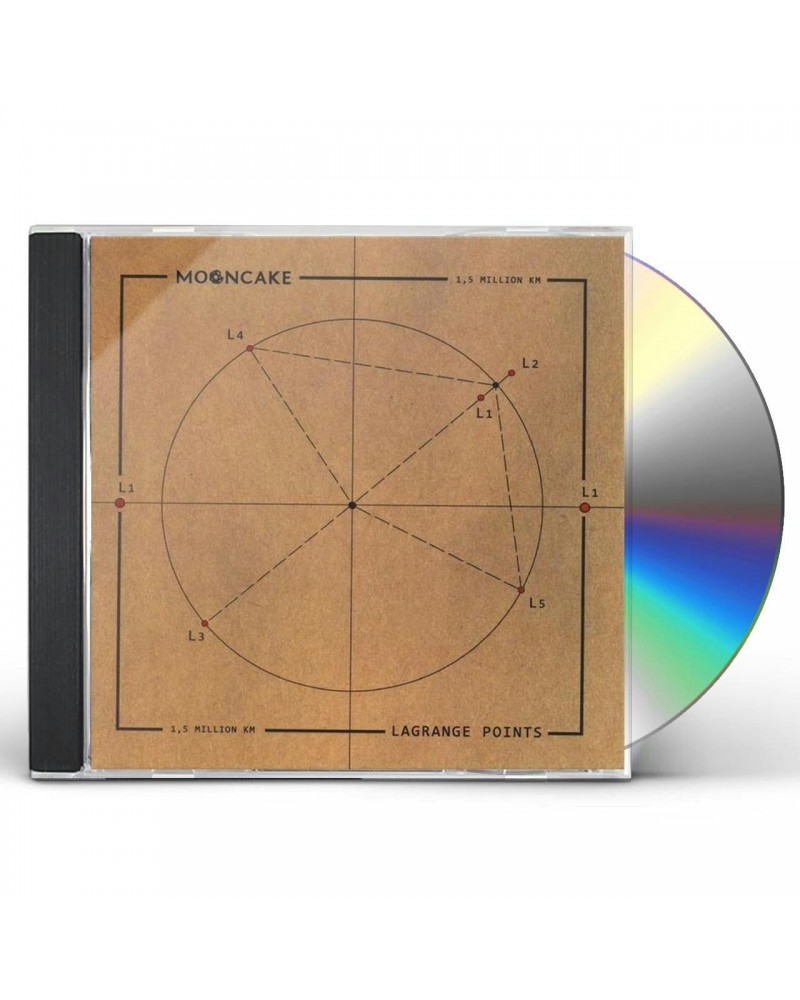 Mooncake LAGRANGE POINTS CD $7.00 CD